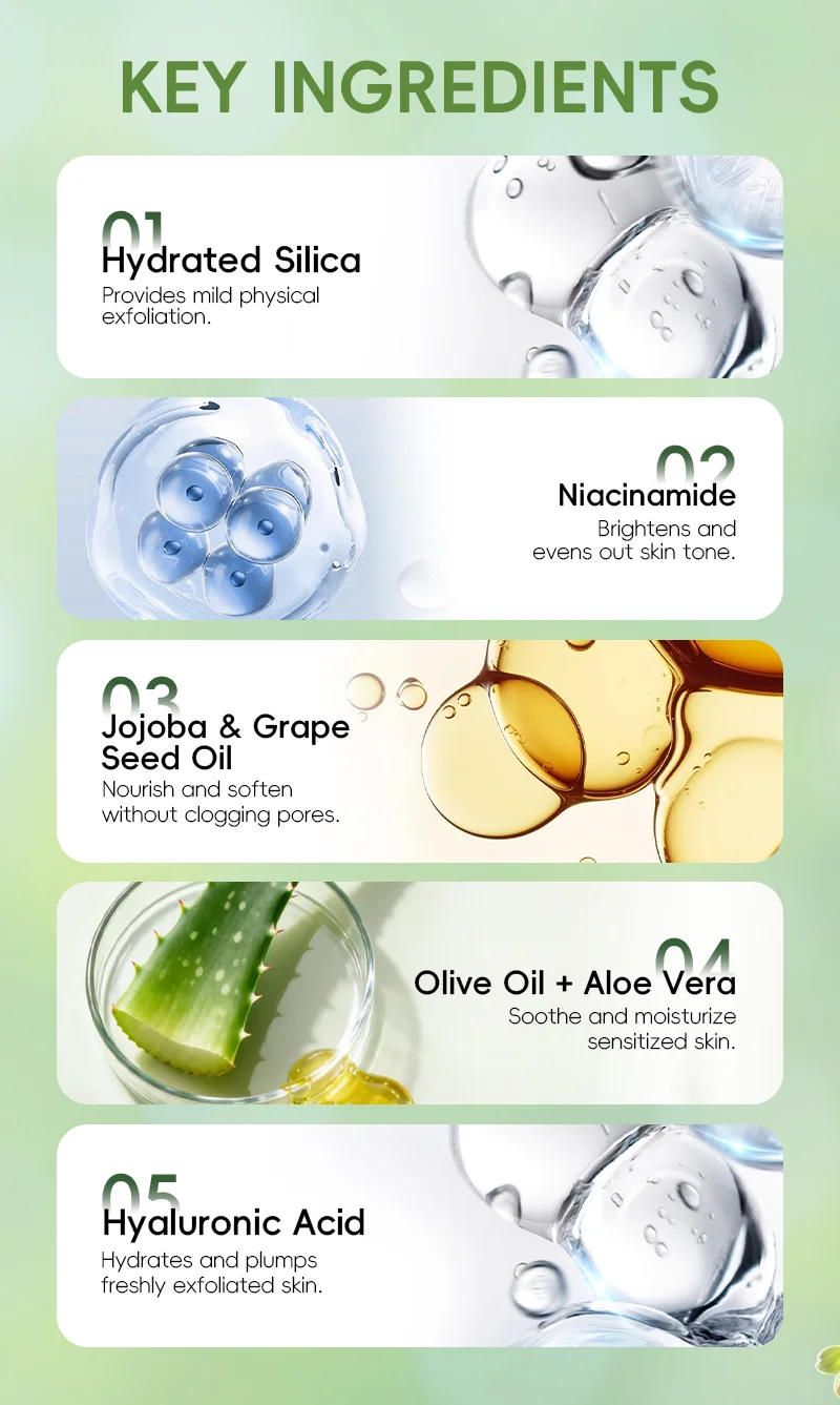 Collage of skincare ingredients including hydrated silica, niacinamide, jojoba and grape seed oil, olive oil with aloe vera, and hyaluronic acid.